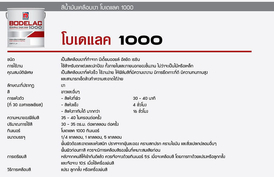 นิปปอนเพนต์ โบเดแลค 1000