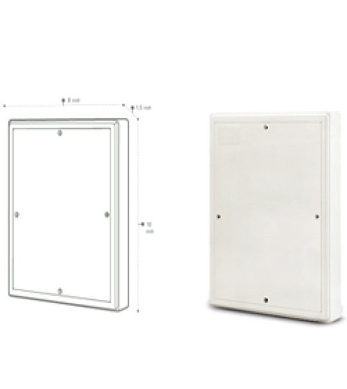 แผงไฟฟ้าพลาสติก