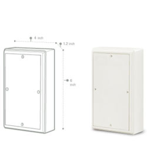 แผงไฟฟ้าพลาสติกnano 301.302